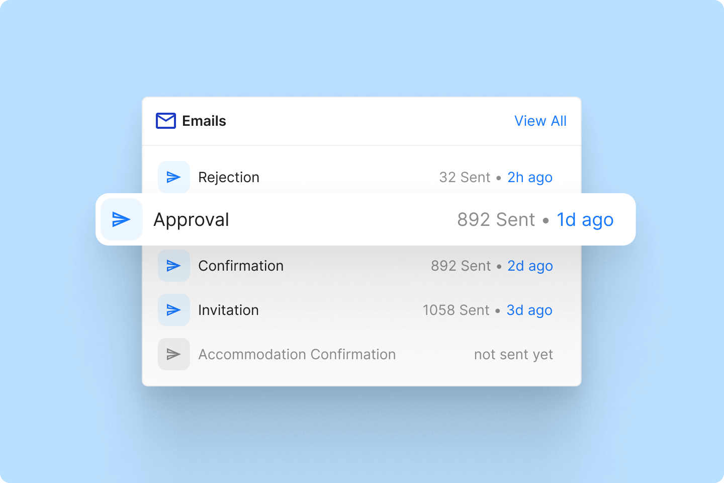 Email automation and templates